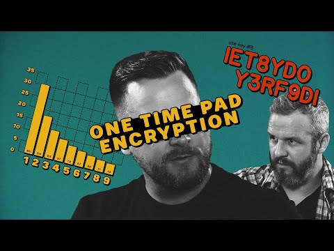 The Encryption That Can't Be Cracked: OTP