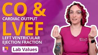 Cardiac Output (CO) & Left Ventricular Ejection Fraction (LVEF): Adult Lab Values | @LevelUpRN
