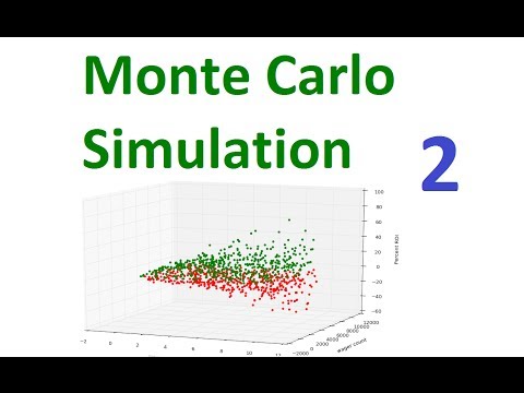Monte Carlo Simulation and Python 2 Dice Function