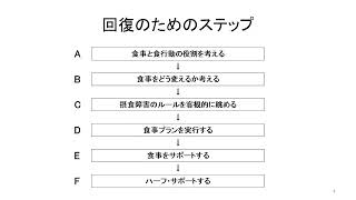 家族教室　第5回