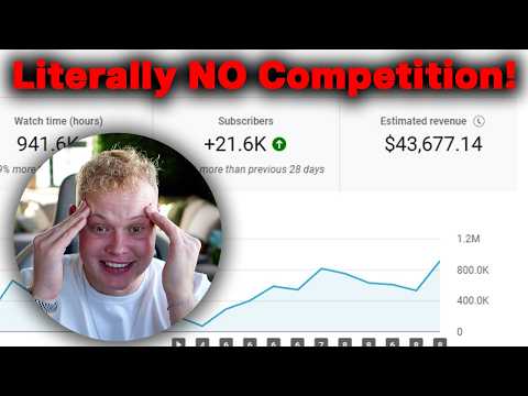 12 Profitable Faceless AI Niches