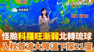 終於擺脫連日多雨！怪颱「科羅旺」北轉琉球逐漸減弱中 入秋首波大降溫來了！東北季風週三報到 北東部將轉雨降溫下探21度｜三立新聞網 SETN.com