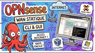 OPNsense : Configurer le WAN Statique & Accès Interface Web (CLI & GUI) | Static