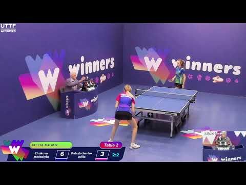 Winners League  04.06.21 Zhukova Nadezhda - Palazhchenko Iuliia 21:30