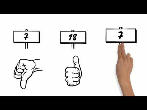 Wer kann einen Vertrag abschließen? (Geschäftsfähigkeit)