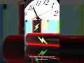 Kilowatts and kilowatt hours