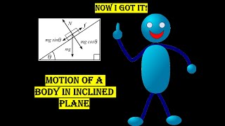 Motion of Body in Inclined Plane