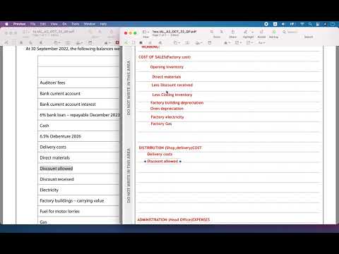 1a.OCT 2022  IAL PEARSON EDEXCEL UNIT 2: Corporate and Management Accounting