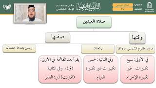 صلاة النفل، التراويح، والعيدين، والاستسقاء 35 36 37 38 39 image