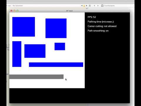 A* pathfinding algorithm test