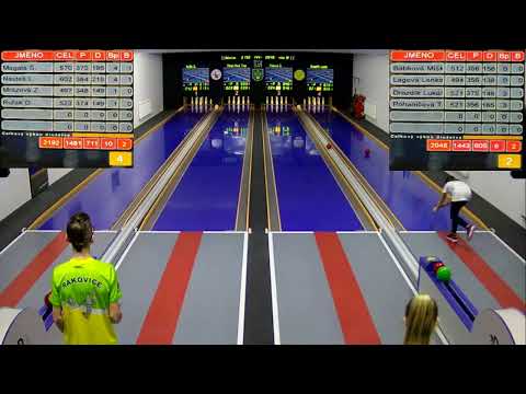 TJ Rakovice - Inter Bratislava : Dorast