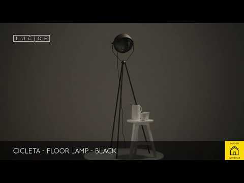 Превью видео