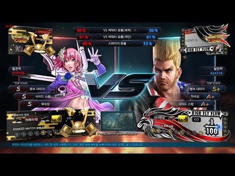 eyemusician (alisa) VS better (paul) - Tekken 7 5.00
