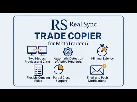Video RS Trade Copier MT5
