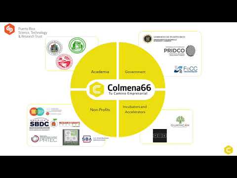 Colmena66 wins $10K from SBA’s Lab-to-Market competition