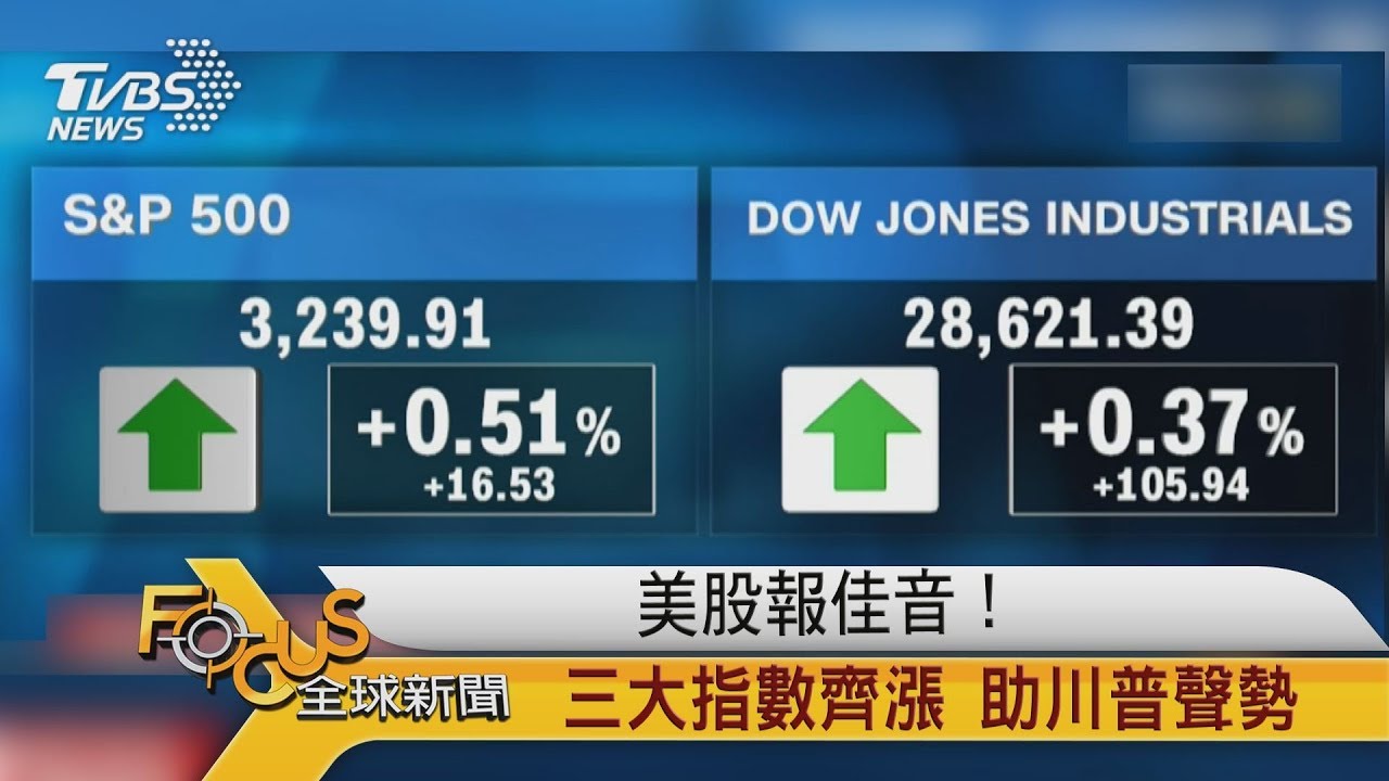 美股報佳音! 三大指數齊漲 助川普聲勢