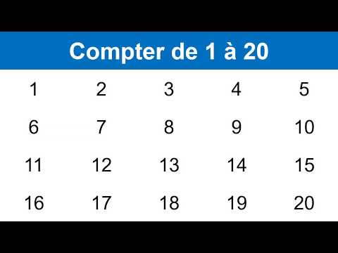 Apprendre à compter de 1 à 20 en français.