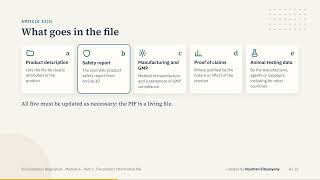 EU Cosmetics Regulation | 4.1 The product information file (PIF)