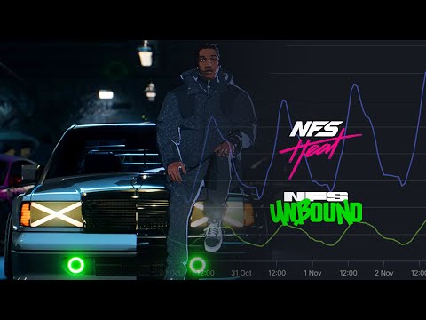 Why Does NFS Heat Have More Players Than NFS Unbound?
