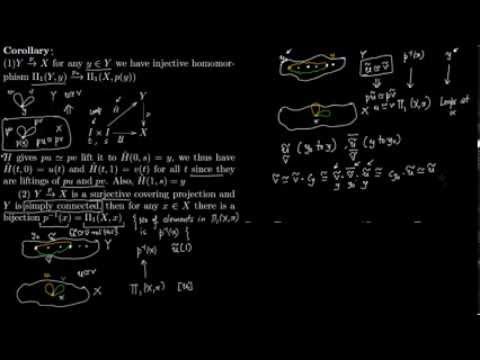 2 5 Coro to Homotopy Lifting, Defn Deck Transformation