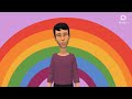 The Wiggles Red Nose Day Commercial 2004