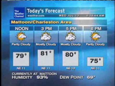 WeatherSTAR XL: Horizon - Paul Taylor  (Jul/Aug 2011)