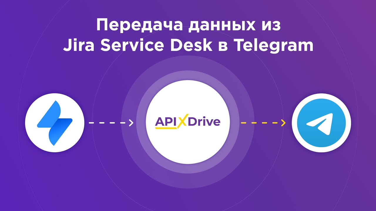 Как настроить выгрузку данных из Jira Service Desk в виде уведомлений в Телеграм?