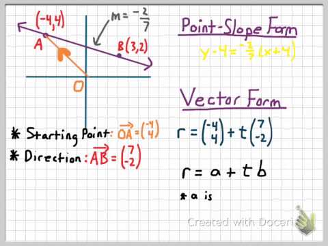 How To Find The Vector Equation of a Line and Symmetric & Parametric Equations