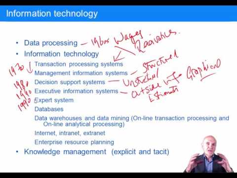 CIMA P3 Information technology