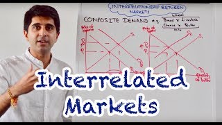 Download lagu Y1 9) Interrelated Markets (Complements, Substitutes, Derived & Composite Demand, Joint Supply) mp3 Download lagu Y1 9) Interrelated Markets (Complements, Substitutes, Derived & Composite Demand, Joint Supply) mp3