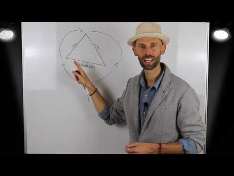 Teste & reduziere Stotter- Stress vor Sprechen mit dieser Atemtechnik I Atmung & Atemzyklus