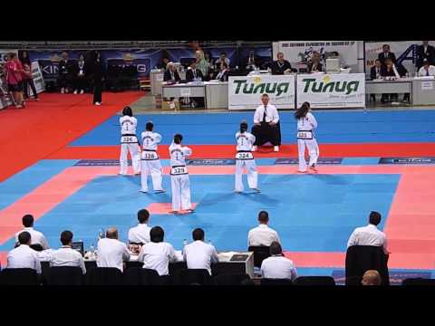 Tajikistan Female Team Pattern Ge Baek. 2013 ITF World Championships