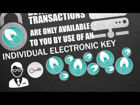 Copper Lark Wallet Video