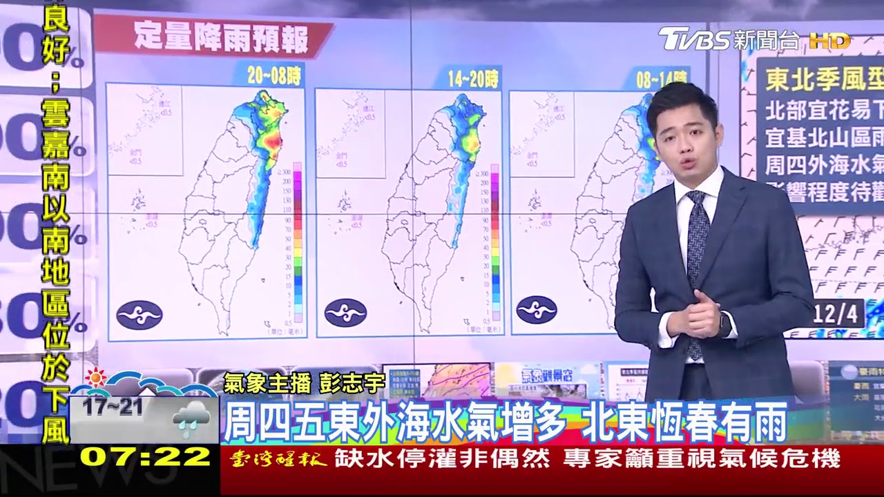 帶傘加外套!東北季風影響 北台濕涼、中南溫差大