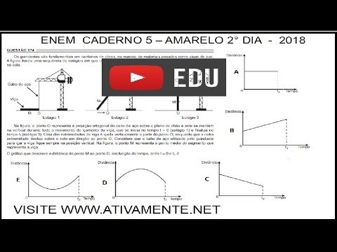 questão 174 do ENEM  2018