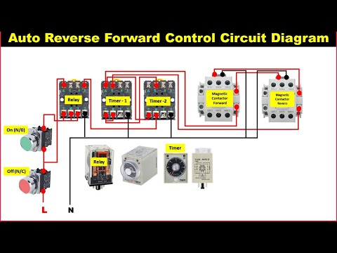 Compressor Types of Compressor Compressor Types