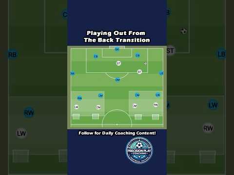 PLAYING OUT FROM THE BACK TRANSITION! | Tactical Build-Up Drill