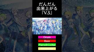 - だんだん出来上がるV.S #shorts