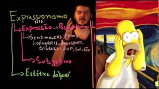 Aula 33 MODERNISMO parte 3 Expressionismo