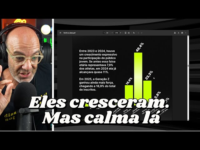 GERAÇÃO Z tá participando mais de PROVAS, mas muita HORA nessa CALMA