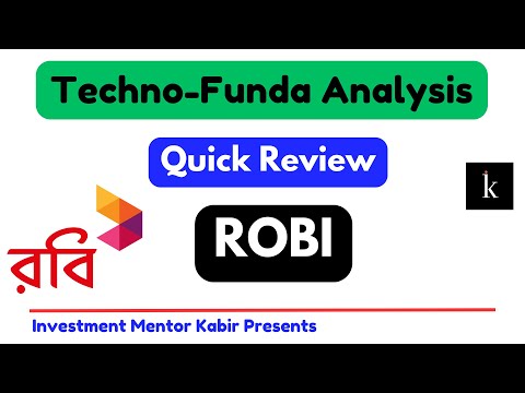 Robi Axiata | Techno Funda Analysis | Quick Review | Investment Mentor Kabir