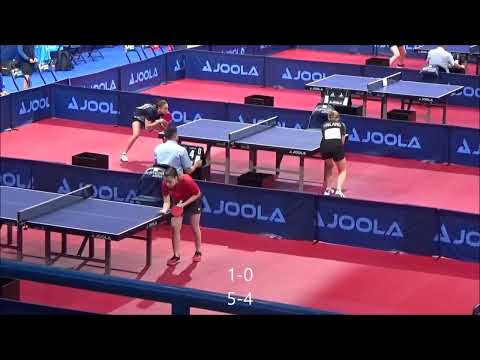 MELETIE Foteini - BETZ Ramona (EYC 2022)