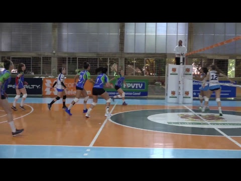 CAMPEONATO PARANAENSE SUB-19 SÉRIE A - ROLÂNDIA X LONDRINA