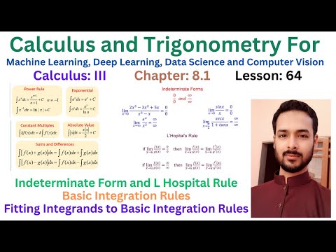 Lesson 00 Calculus vs Pre Calculus | Course Outline | Recommended Books
