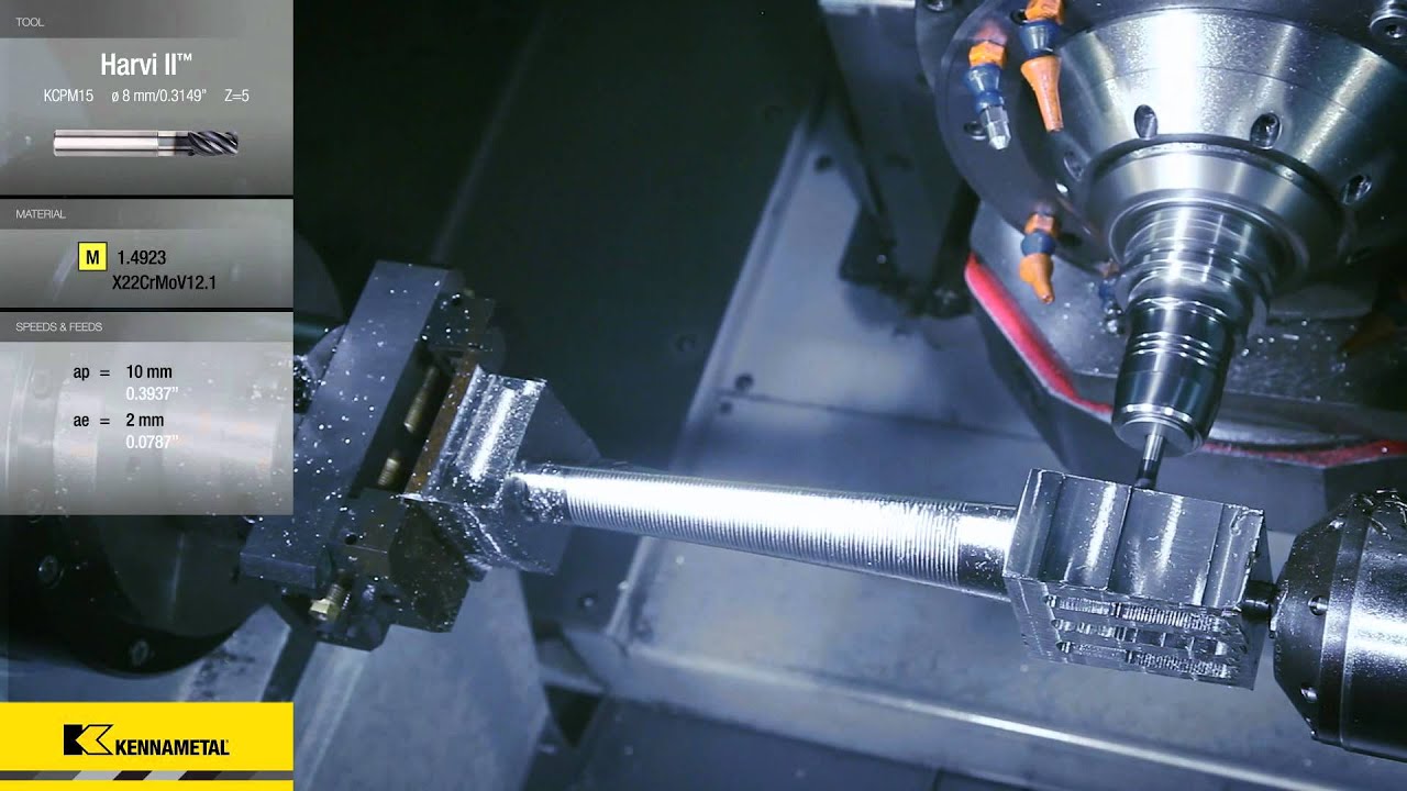 Kennametal supports Turbine Blade Machining with competitive Tool-Solutions for your production!