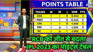 IPL 2023 Points Table After RCB vs MI Match | IPL 2023 Latest Points Table | Points Table IPL Today