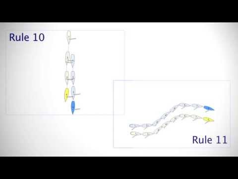 Racing Rules explained - Rule 10 & 11  - RYA Handy Guide to the Racing Rules e-book