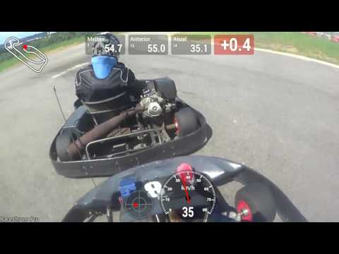 Dpkin etapa 2016.1.5 corrida 1 da pro terminando p1