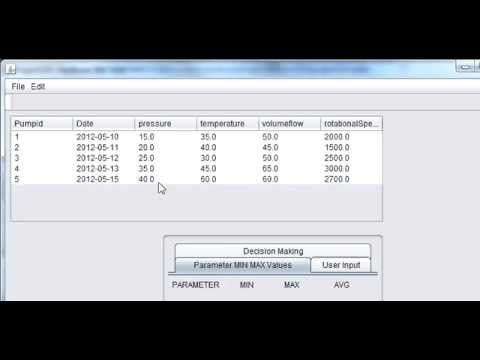 Java prog 36 How to find maximum minimum average values from a table in mysql sqlite in netbeans