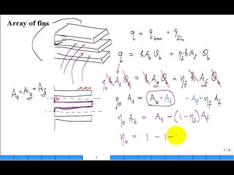 1D Steady Conduction 4 F18